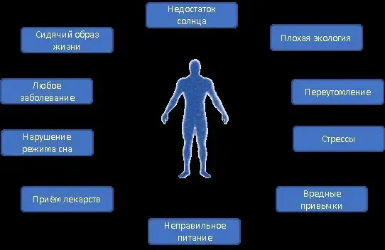 Okulis forum - Srbija - u apotekama - cena - komentari - iskustva - gde kupiti - upotreba.